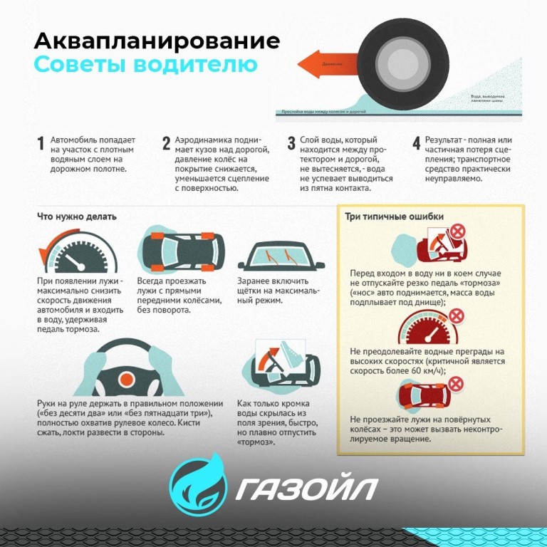 Аквапланирование: причины и последствия — авто портал. познавай, учись и мечтай…