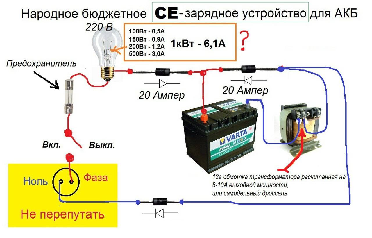 Как сделать зарядное устройство для гелевых аккумуляторов 12 в своими руками | ????⚡автомобильные аккумуляторы
