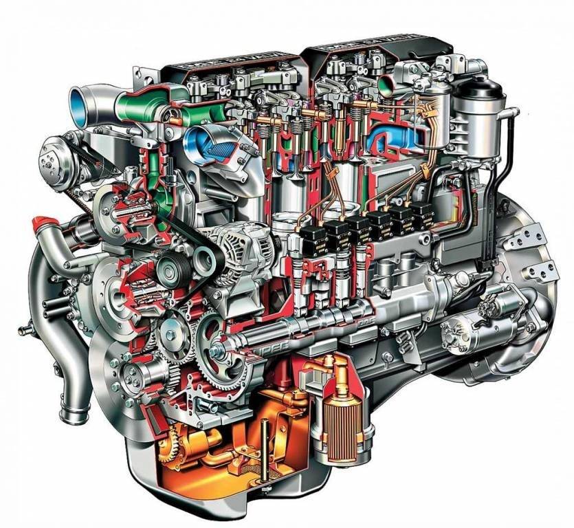 7 правил правильной эксплуатации дизельного двигателя