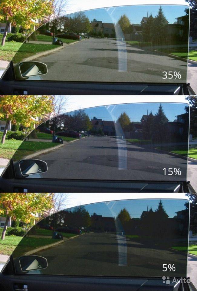Проценты тонировки стекол автомобиля по степени затемнения, от самой светлой до темной с примерами фото