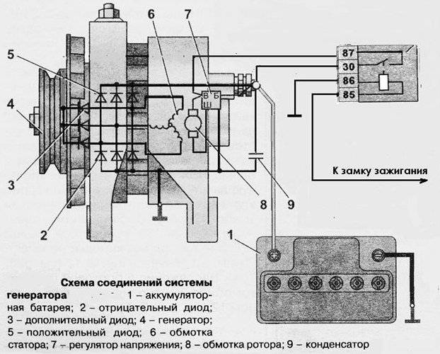 Генератор ямз 238 24в схема подключения