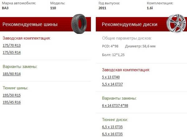 ✅ какая разболтовка на ваз 2110 - motoshkolads.ru