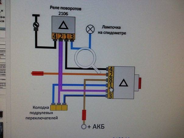 Почему не работают поворотники ваз-2114 и ремонт