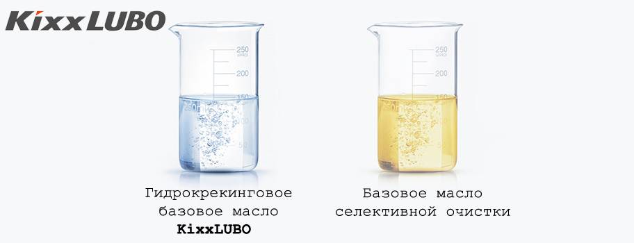 Гидрокрекинг или синтетика что лучше » драйв - всё про авто