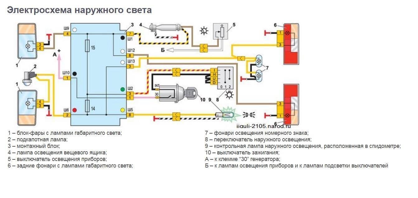 Схема стоп сигнала ваз 2109