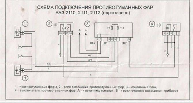 Не работают и не горят противотуманки ваз-2112 — автомобильный портал