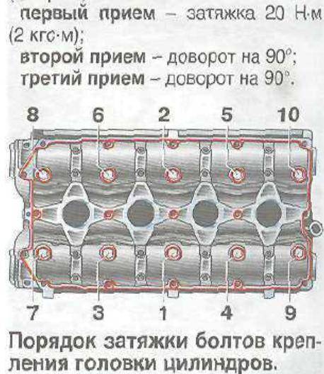 Порядок и момент затяжки гбц на ваз-2112 с 16-ю клапанами болты