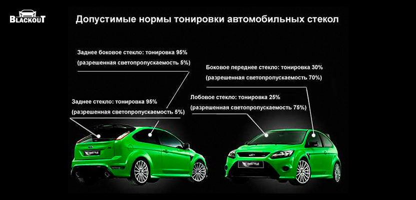 Как обойти требование о снятии тонировки