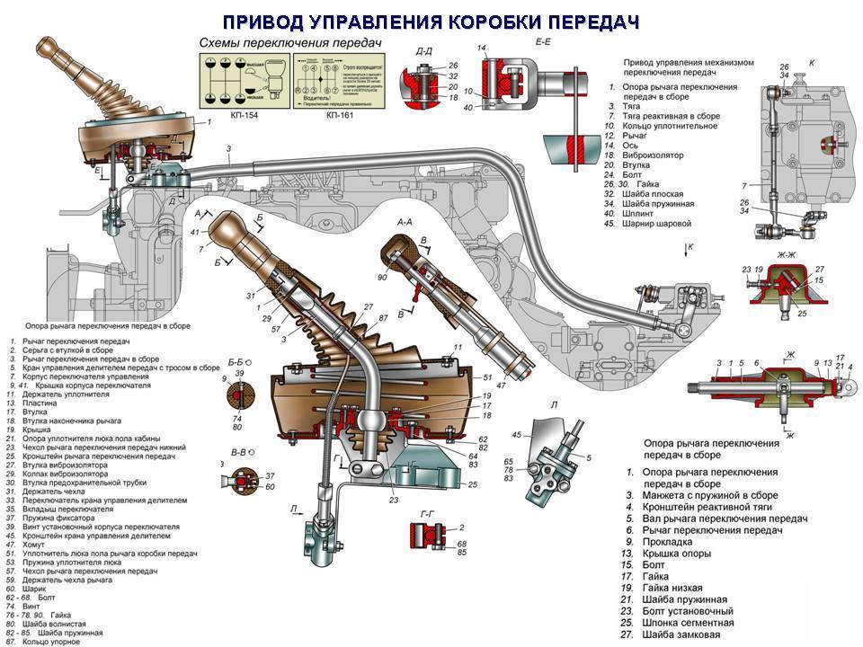 Кпп камаз 5320 с делителем схема переключения передач