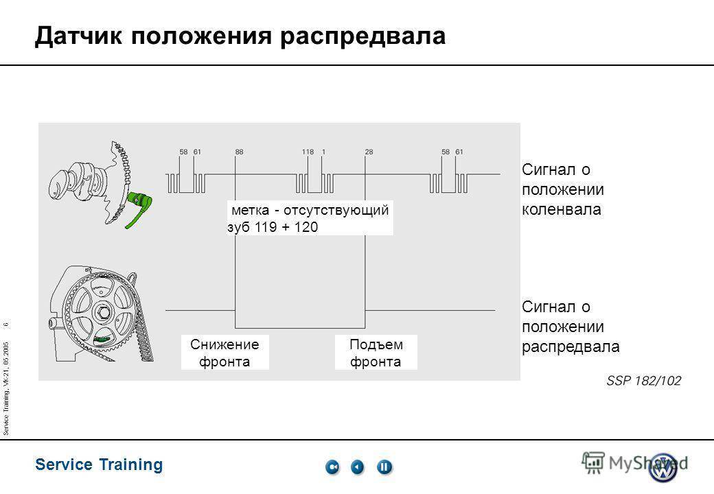 Неисправности датчика положения