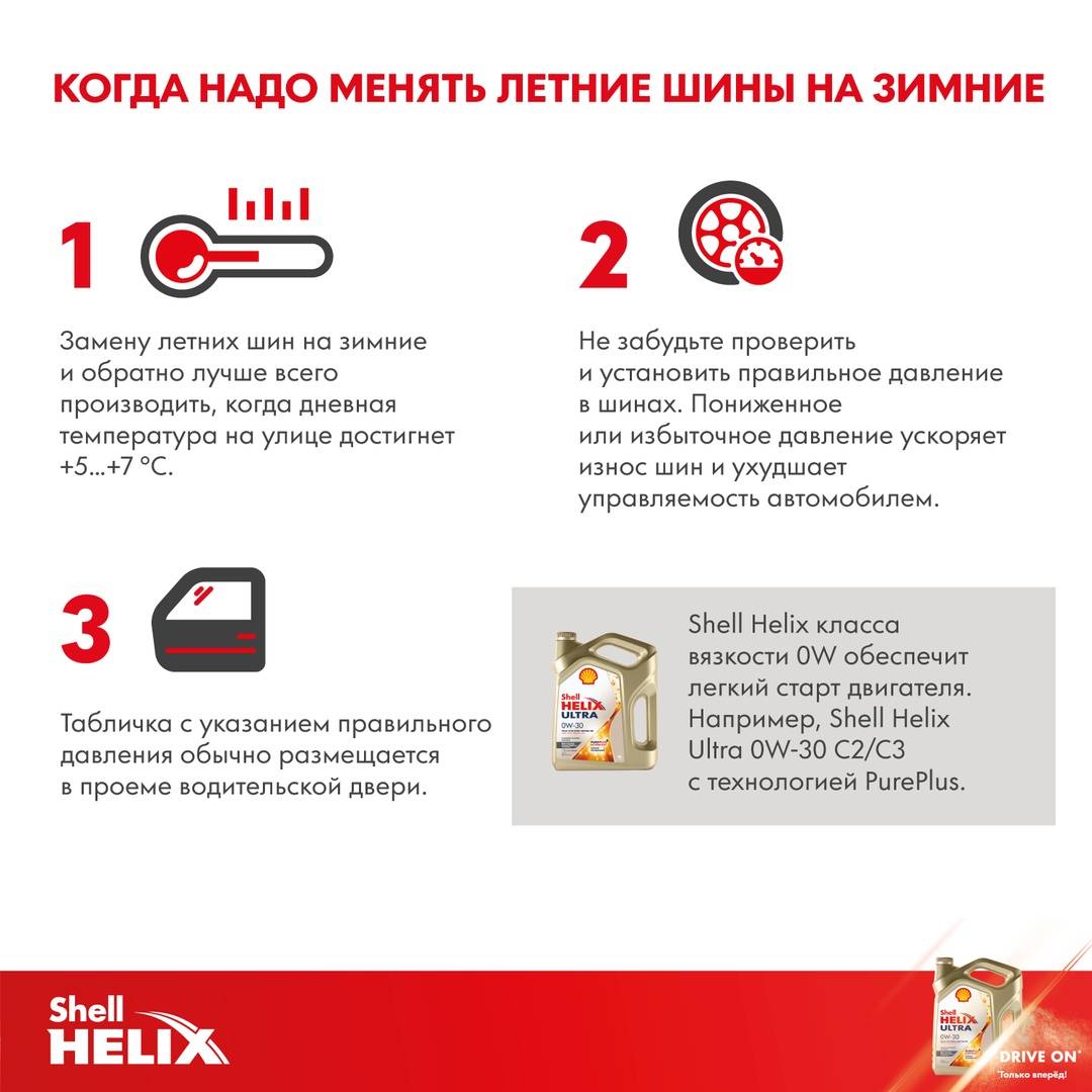Правила замены зимней резины на летнюю в 2020 году