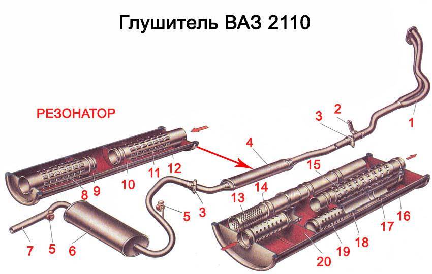 устройство выхлопной системы ваз 2107 инжектор