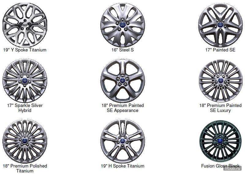 Разболтовка колёс на Ford Fusion разных годов