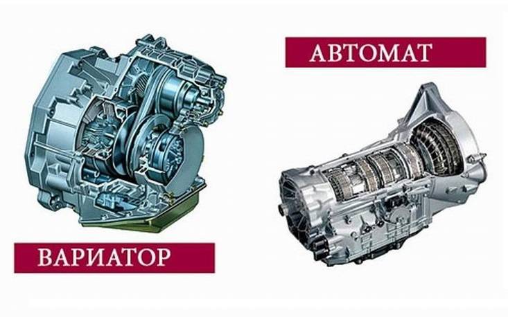 Вариатор – что это? cvt: типы, модели, конструкция, надежность