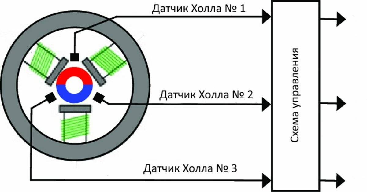 Схемы датчик холла