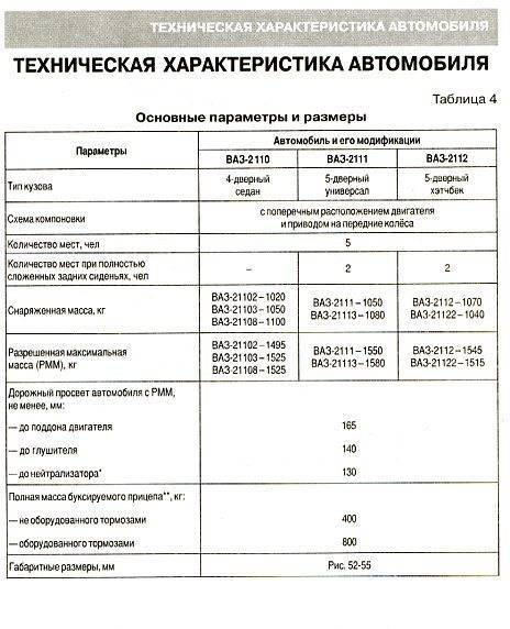 Сколько весит двигатель ваз 2110 8кл инжектор