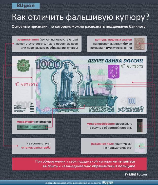 Как передать деньги при покупке автомобиля с рук
