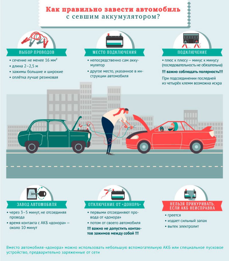 ???????? как правильно прикурить автомобиль: 10 разных способов