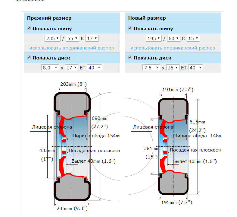 Подбор шин по дискам авто