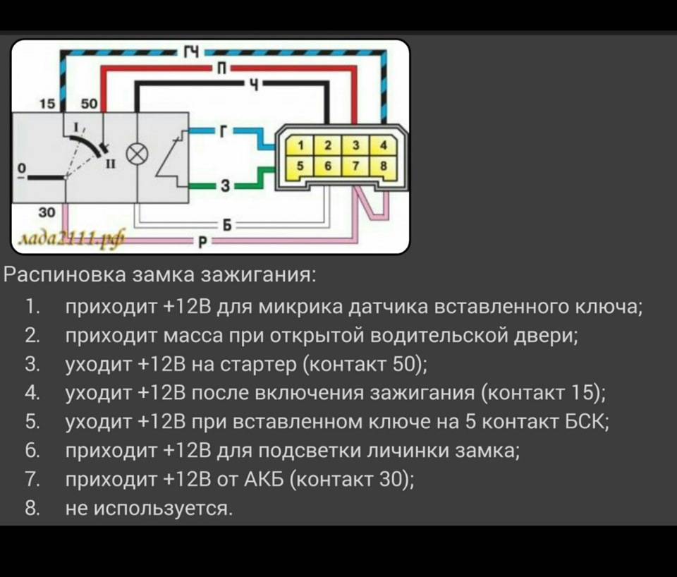 Схема замка зажигания 2114 инжектор