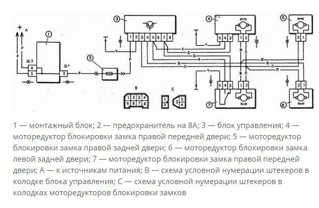 Схема цз ваз 2110