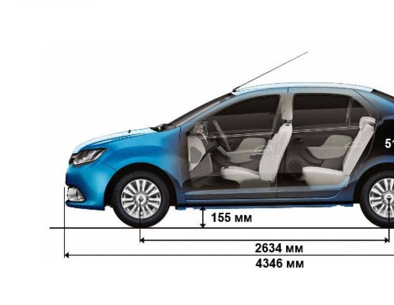 Размеры рено логан 2. Renault Logan 2 дорожный просвет. Клиренс Рено Логан 1. Рено Логан 2 клиренс дорожный просвет. Клиренс Рено Логан 2.