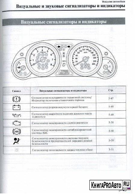 Руководство по ремонту мазда 3: эксплуатация и обслуживание авто