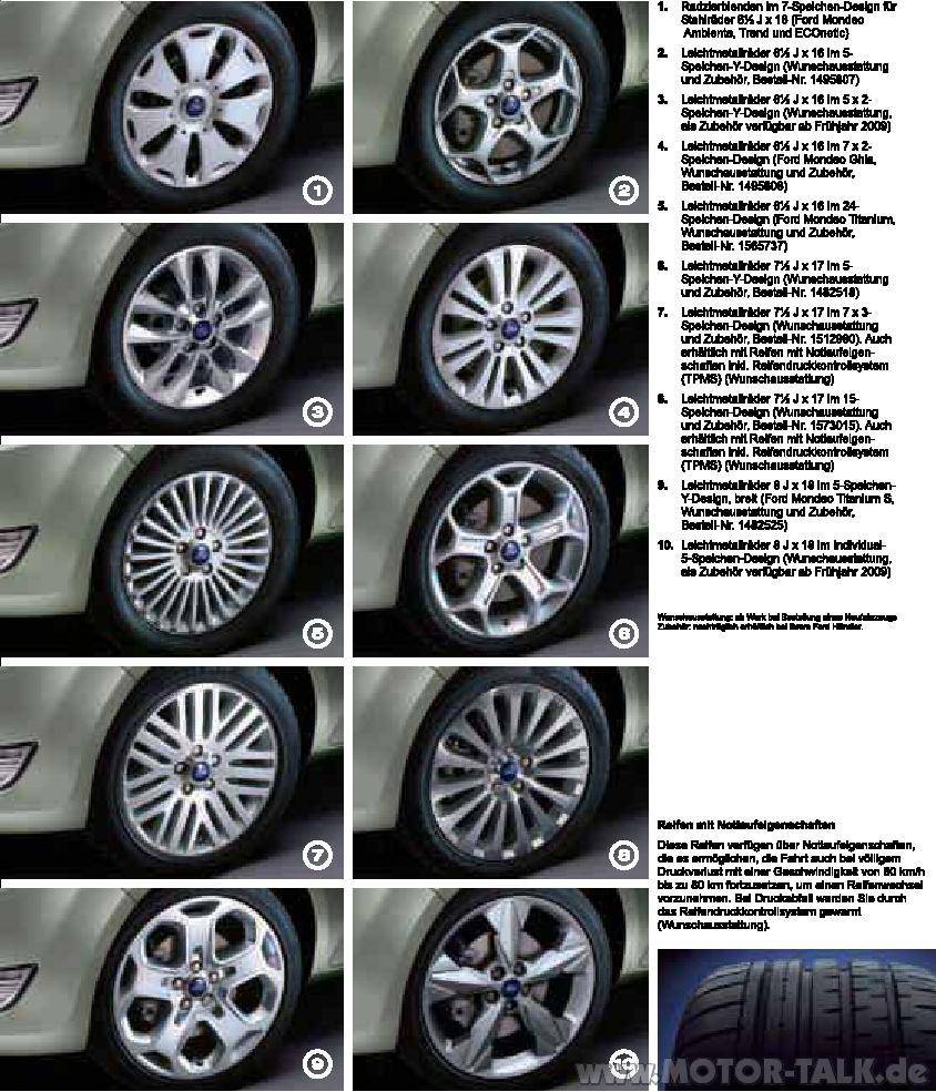 Размеры шин и дисков на ford focus 2: разболтовка