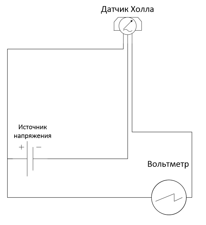 Датчик холла: признаки и причины неисправности, проверка, ремонт, замена