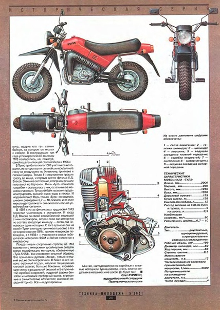 Мотоцикл "тула": технические характеристики, фото и история :: syl.ru