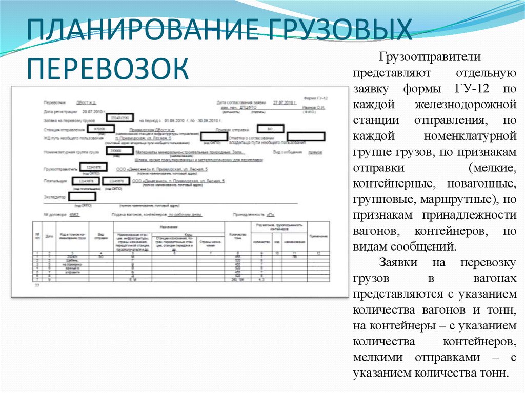 План транспортной перевозки