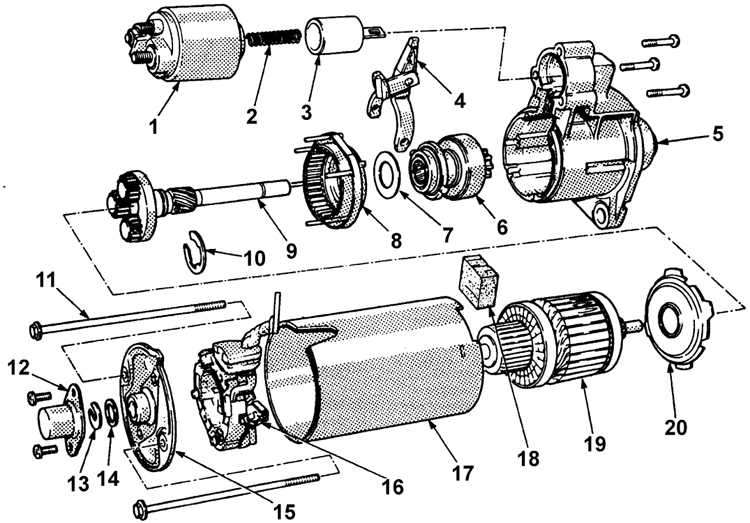 Стартер ВАЗ 2106 – конструкция важного механизма «шестерки»