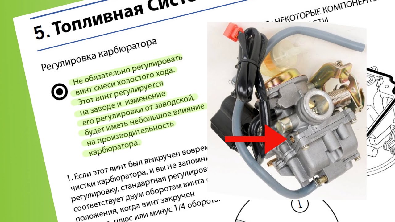 ✅ куда подключается электроклапан на скутере honda dio 34 - велосипеды-саранск.рф