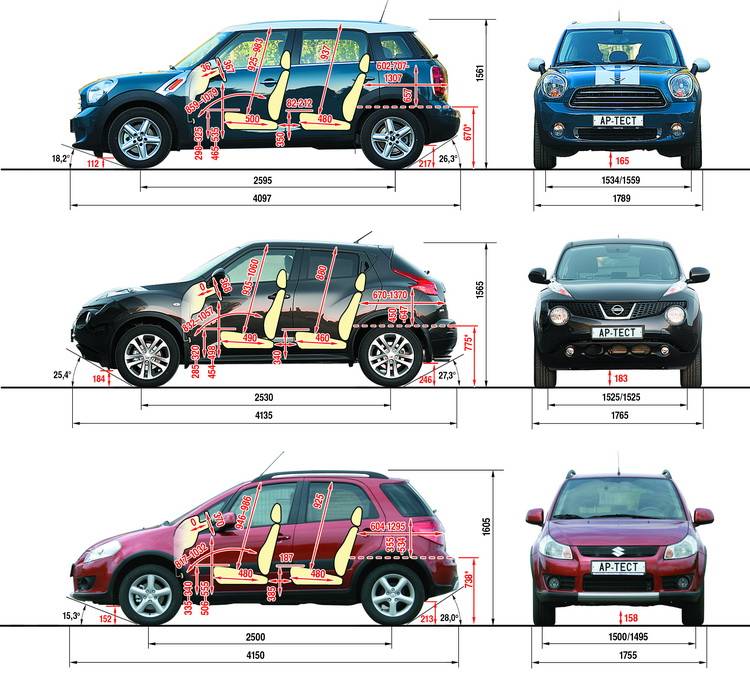 Используемые цвета кузова renault duster 2021