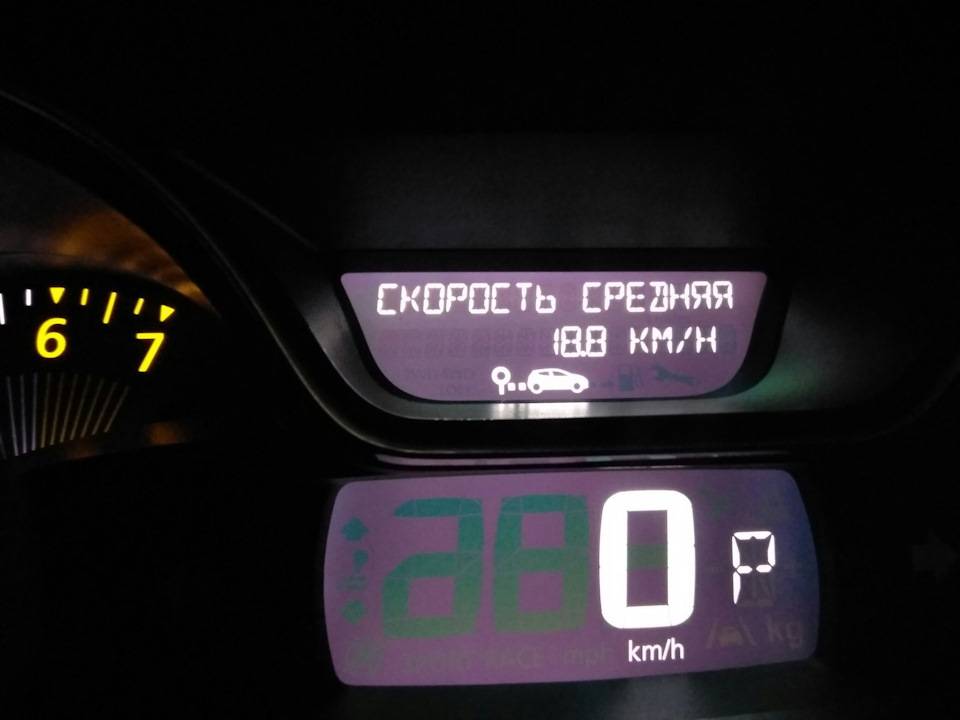Renault captur 1.6, 2.0 4х4, 4х2 реальные отзывы о расходе топлива: бензина на автомате и механике