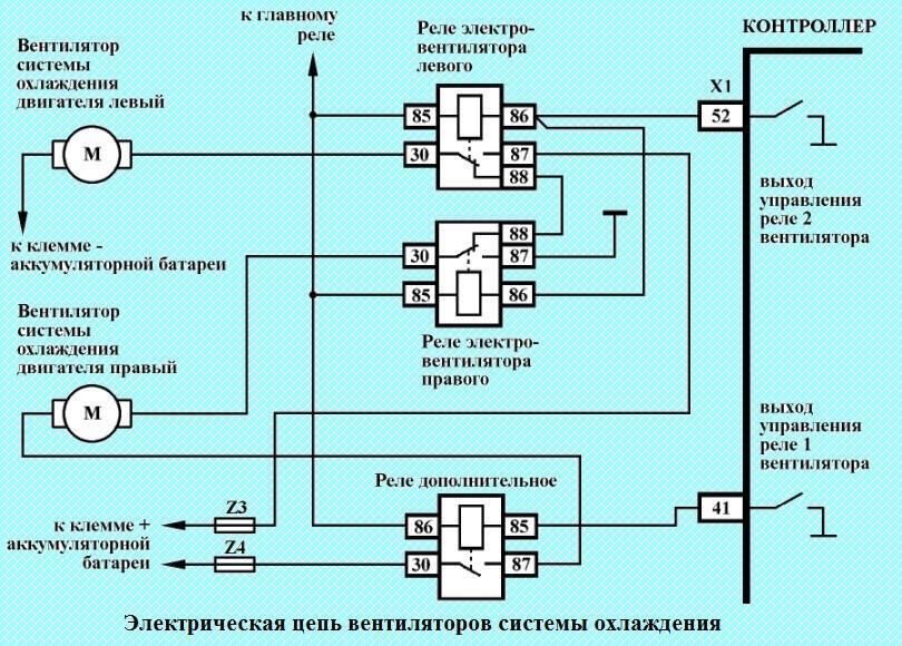 Электросхема нива шевроле: электрическая схема проводки ваз 2123, chevrolet niva, схема электрооборудования и подключения датчика скорости, зарядки с описание