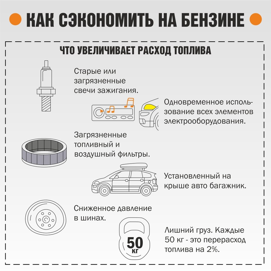 ✅ как уменьшить расход топлива на дизеле - tractoramtz.ru