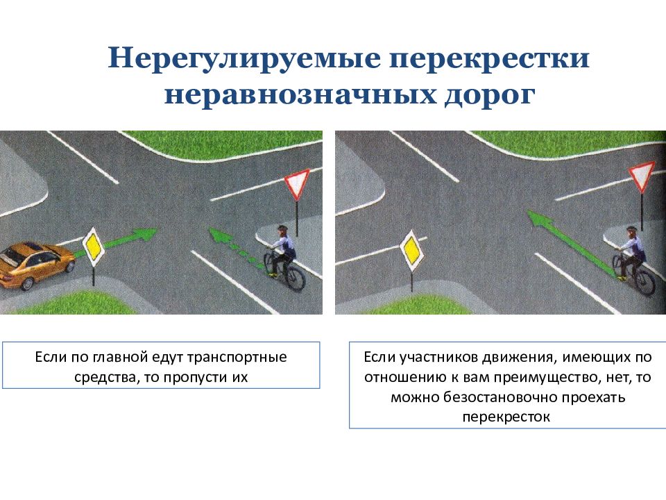 Как двигаться на т-образном перекрестке: правила проезда и наказание за нарушение, проезд по нерегулируемому, перекрёстку равнозначных дорог, со светофором | autolex.net