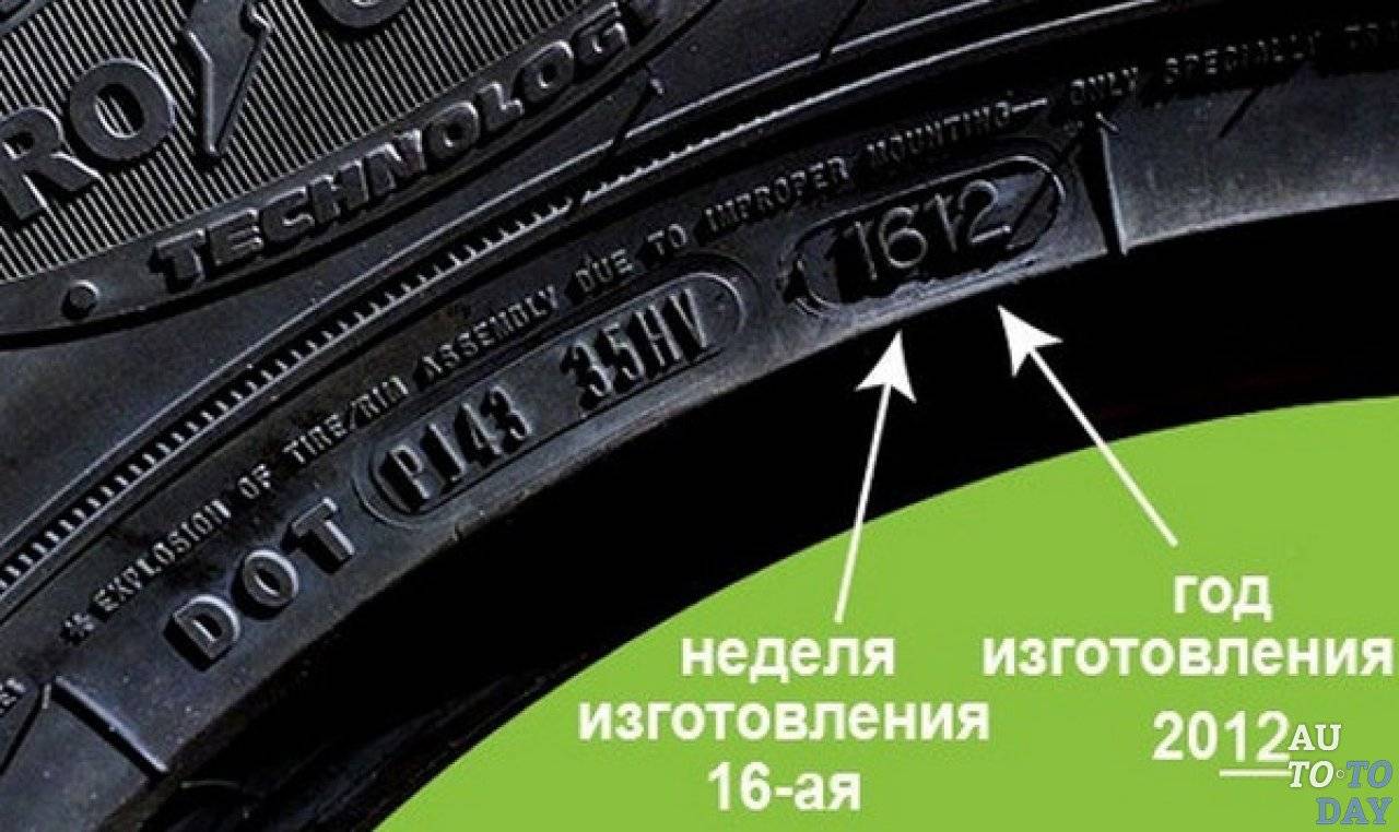 Где на шинах указан год выпуска? маркировка шин :: syl.ru