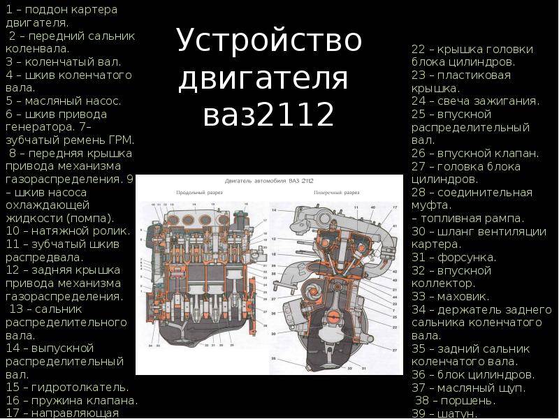 Принцип работы двигателя ваз 2112