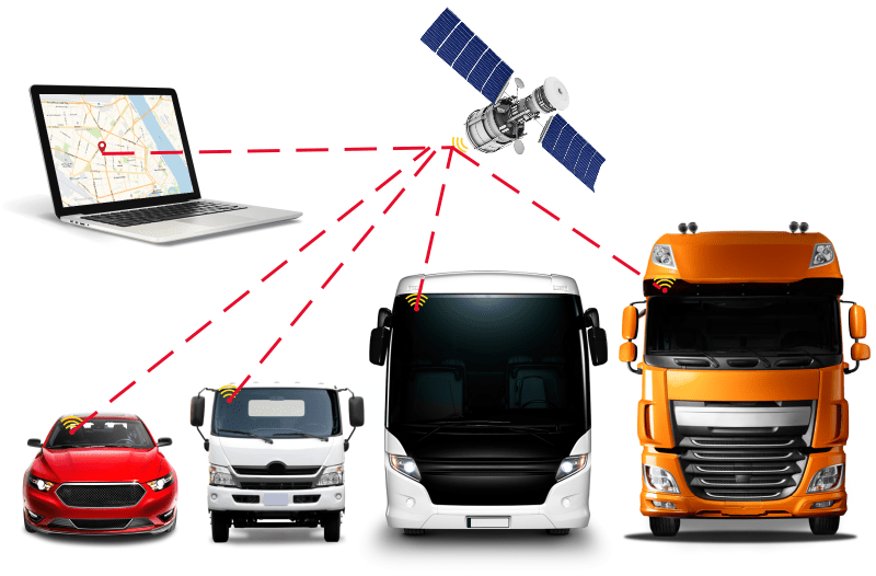 Мониторинг авто: системы интеллектуального спутникового слежения за автомобилем (контроль местонахождения) и их обслуживание
