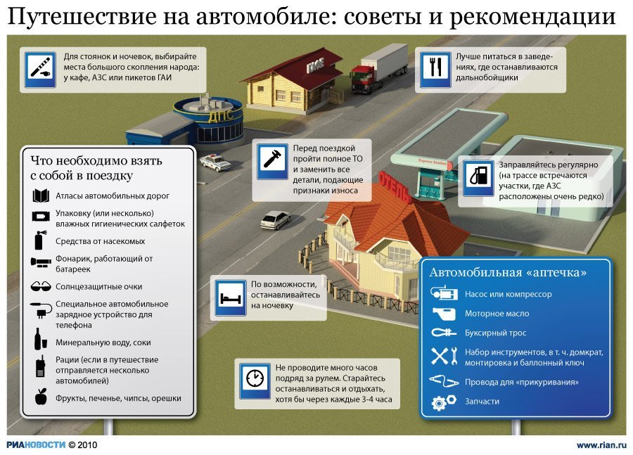 Как выбирать подержанный автомобиль: советы автомобилистов и экспертов :: syl.ru