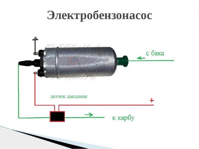 Как поставить электробензонасос на карбюратор ~ autotexnika.ru