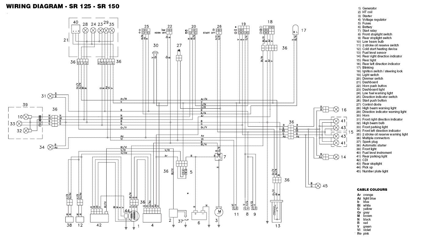 Схема китайского зажигания скутера. электрическая схема проводки китайского скутера 4т 125 и 150 cc
