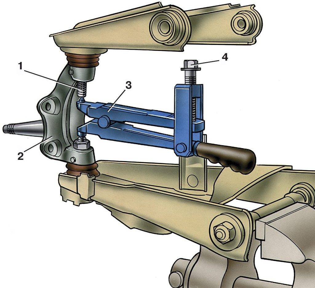 Диагностика передней подвески ваз 2106
