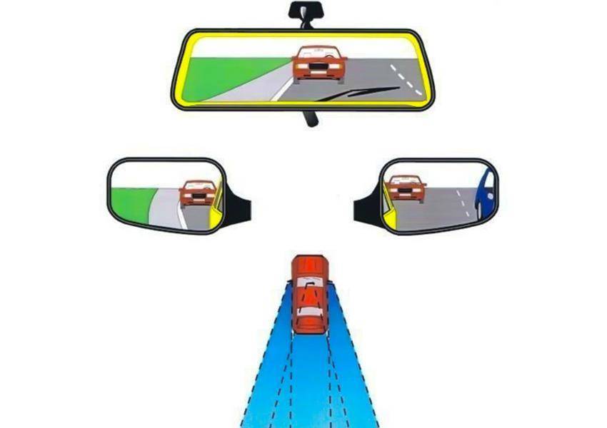 Как правильно отрегулировать зеркала в автомобиле?