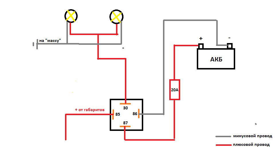 Схема подключение противотуманных фар через реле схема