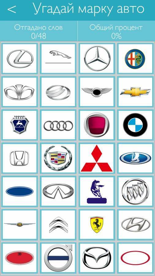 Тест на знание логотипов известных автомобильных брендов