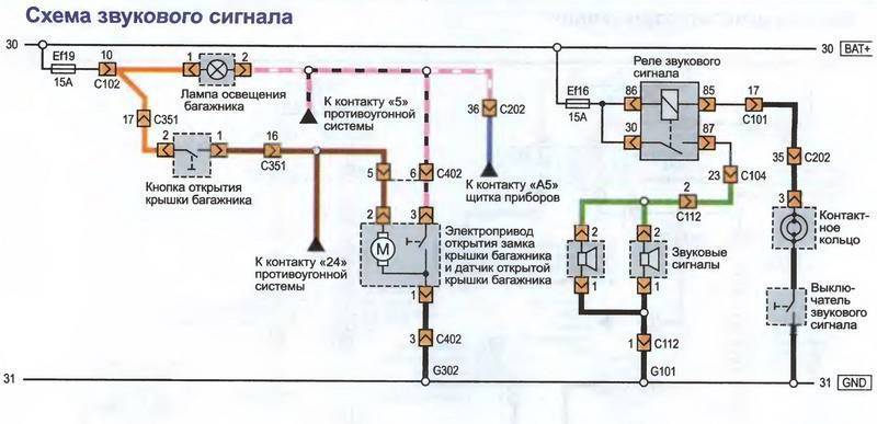 Схема подключения спидометра шевроле лачетти