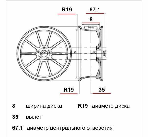 Как измерить разболтовку колесных дисков 5 болтов